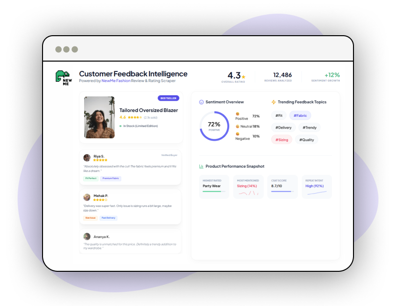 Marketing-Intelligence